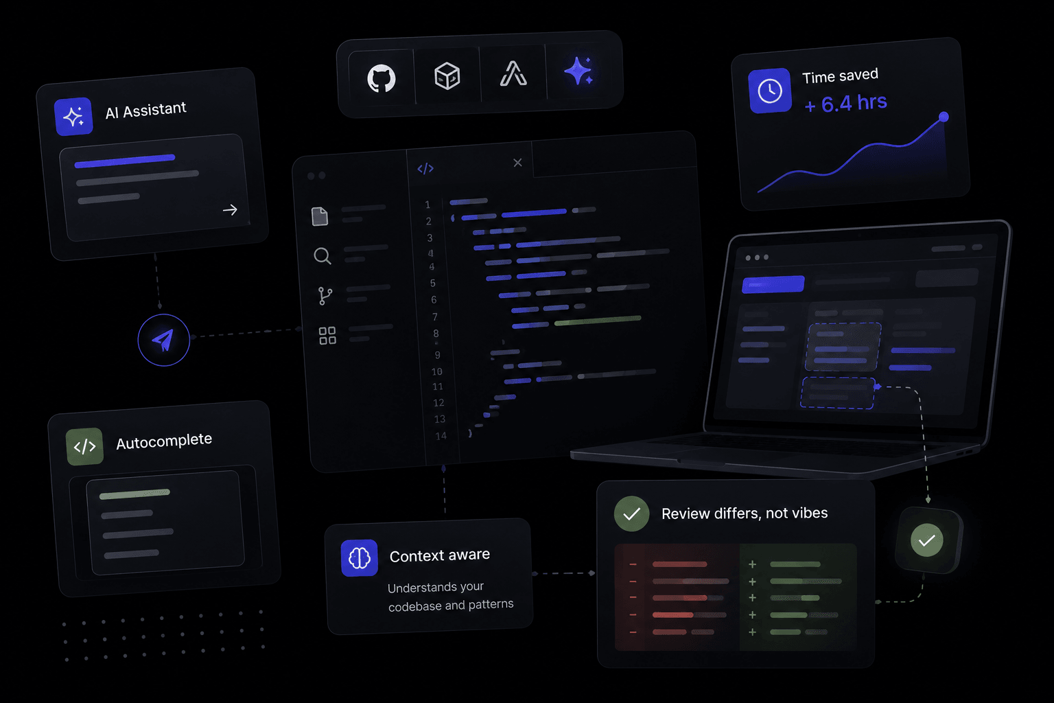 Isometric illustration of an AI coding assistant on a dark background: a code editor with generated lines, an autocomplete panel, a context-aware assistant, a diff review, and a "time saved" chart