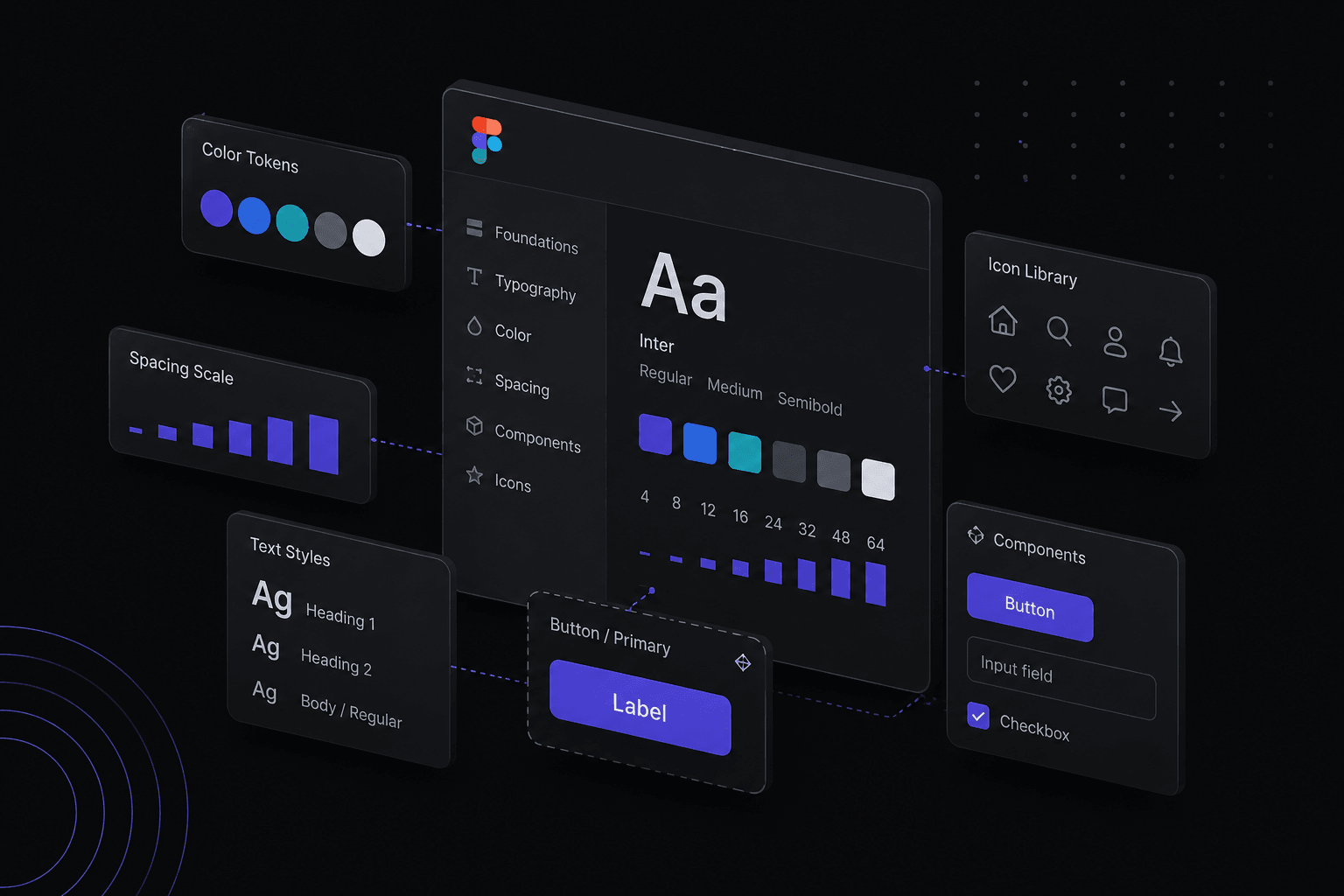 Figma design system interface displaying color tokens, typography scales, spacing scale, and UI components on dark background