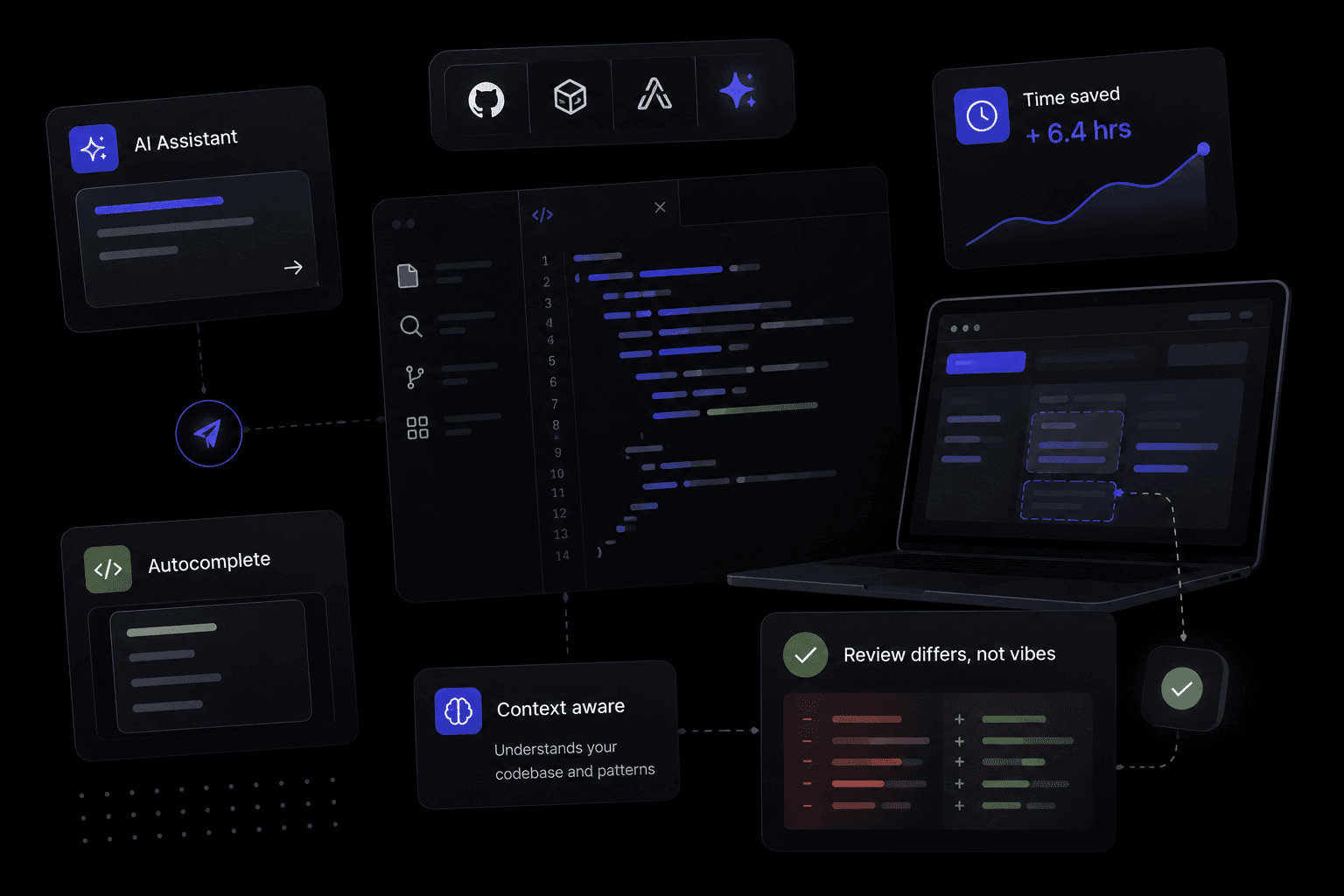Isometric illustration of an AI coding assistant on a dark background: a code editor with generated lines, an autocomplete panel, a context-aware assistant, a diff review, and a "time saved" chart