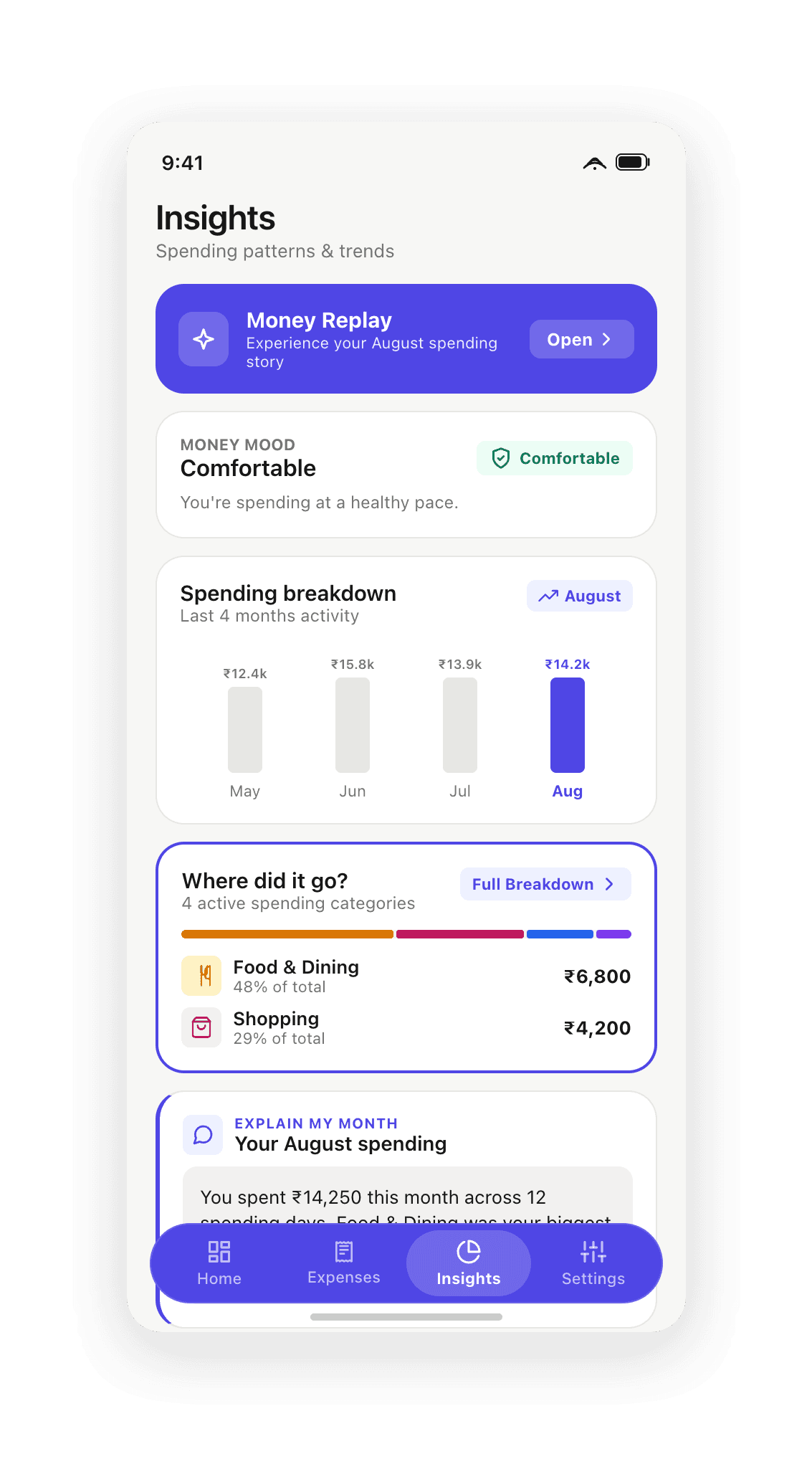 Category breakdown and spending distribution widget with proportional segmented bars